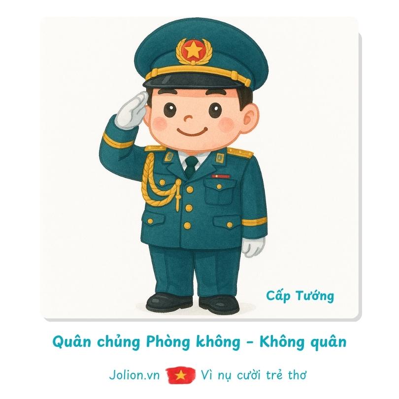 Khối Sĩ quan Phòng không - Không quân